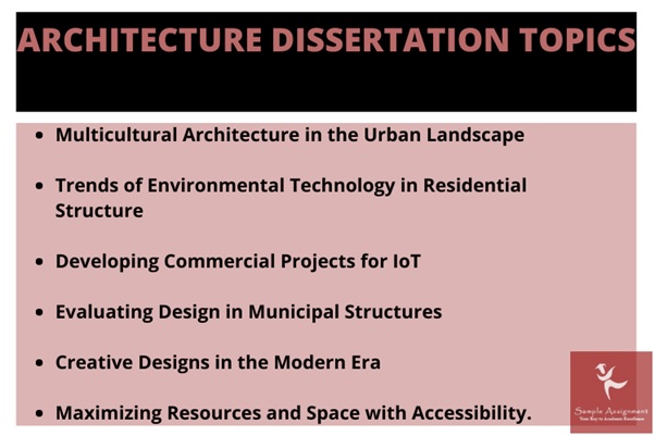 architecture dissertation topics