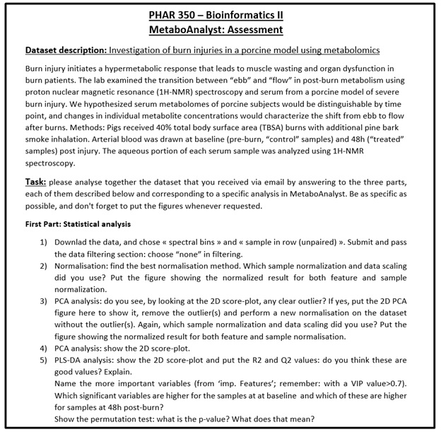 bioinformatics assignment sample Online