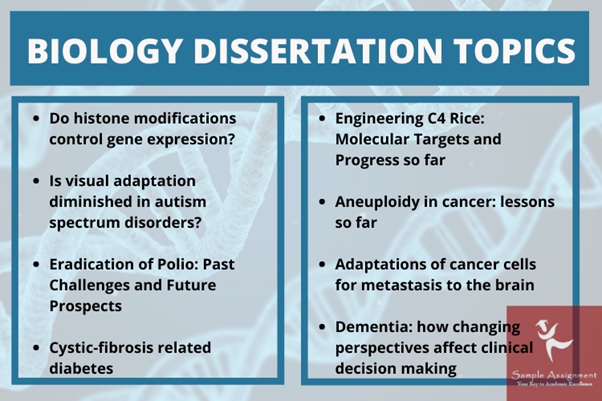 biology dissertation topics