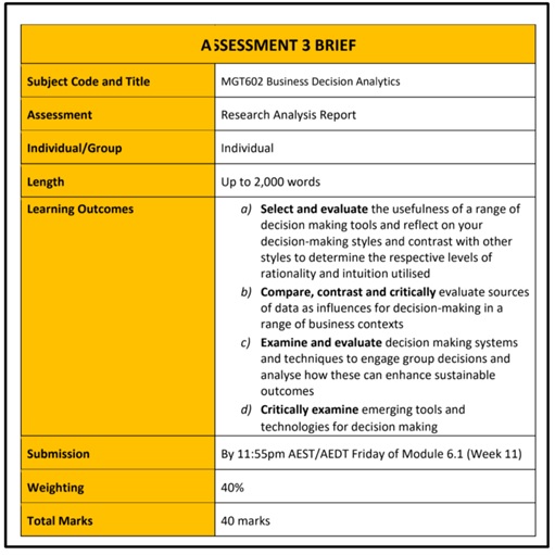 business decision making assignment brief