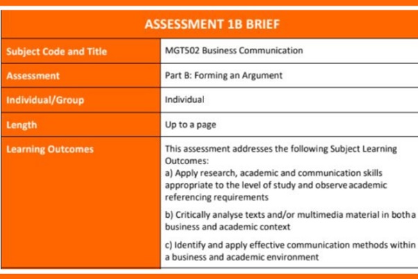 communication essay writing task