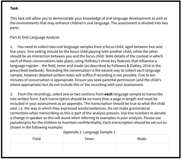 english homework question