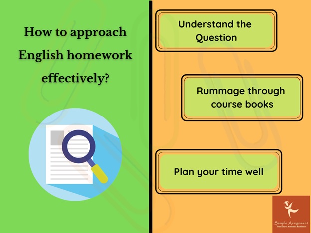 english homework