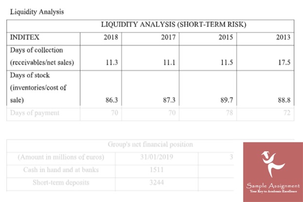 financial statement analysis assessment answer