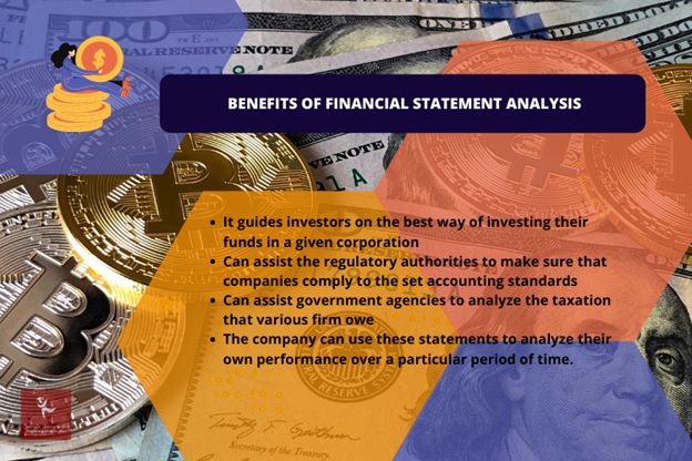 financial statement analysis assignment help