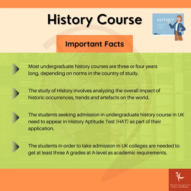 history assignment help uk