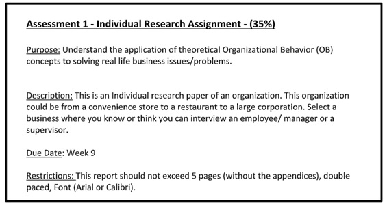 organizational behavior assignment sample