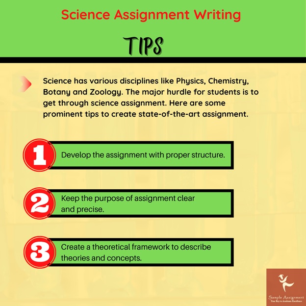 science assignment help uk