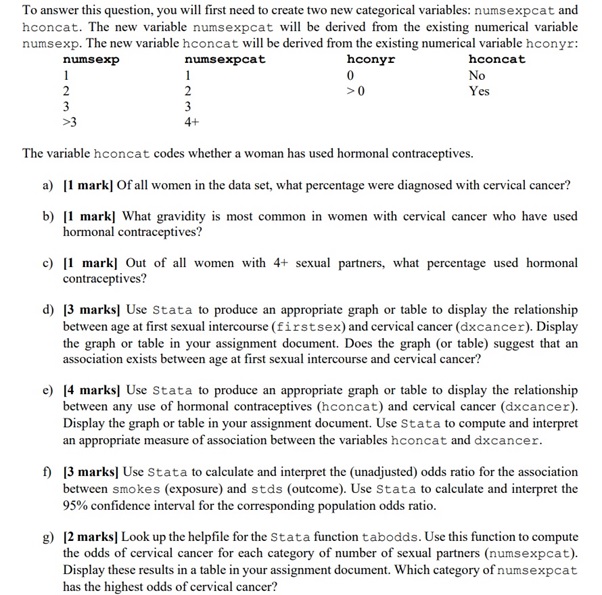 stata assignment question sample