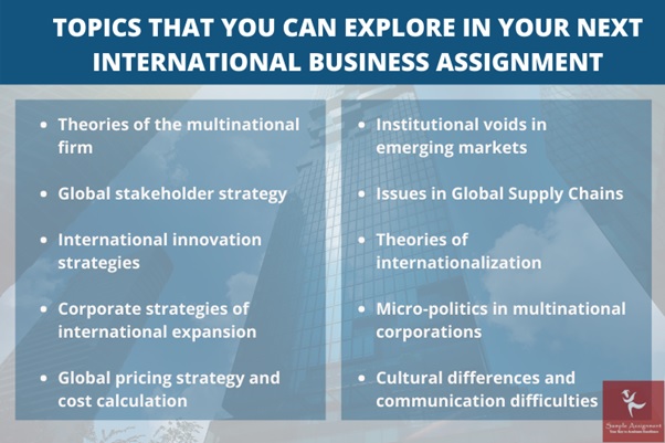 topics of international business assignment