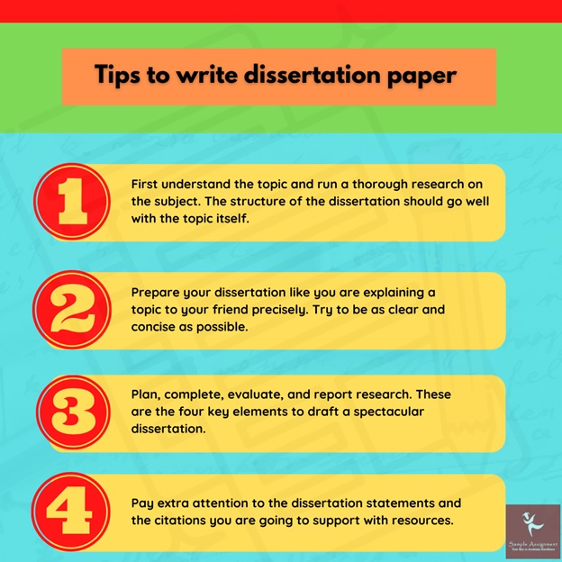 write dissertation paper