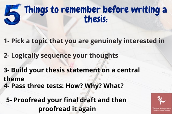 writing a thesis