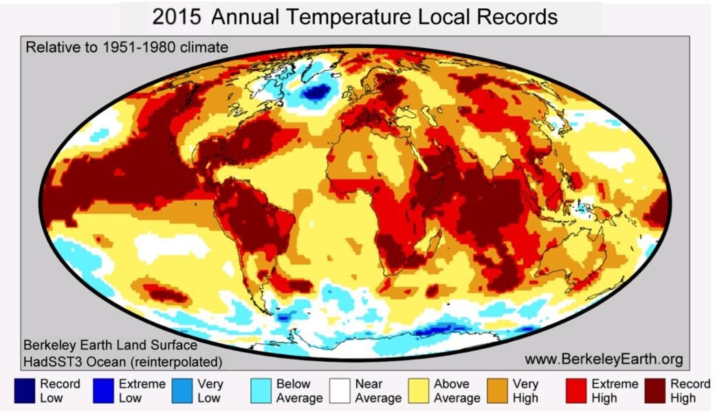 Climate change economics assignment help