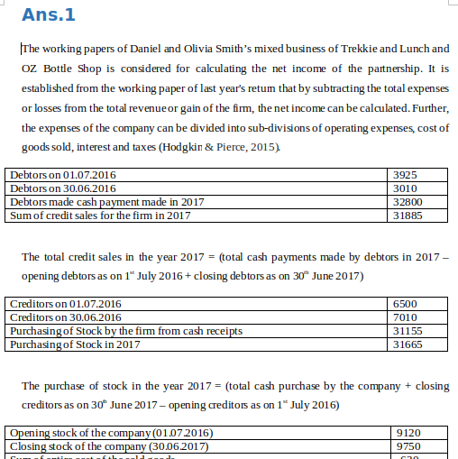 taxation law assignment sample