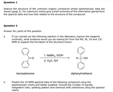 Organic Chemistry Assignment Experts