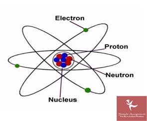 Organic Chemistry