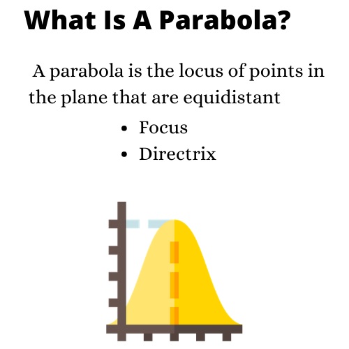 what is parabola