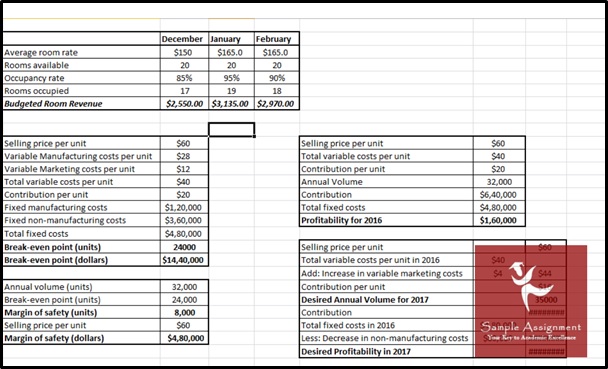 accounting for deciding assignment writing services