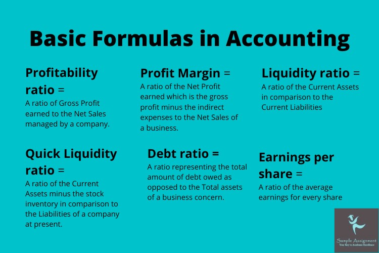 balance sheet analysis assignment help