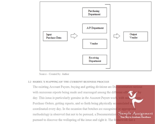 accounting information technology assignment sample