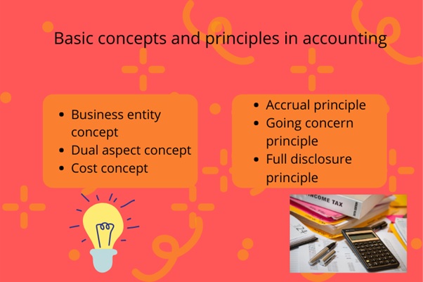 accounting principles and  concepts assignment help