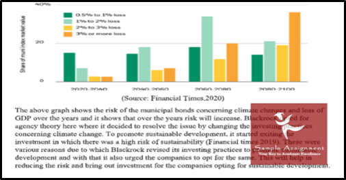 accounting society assignment sample