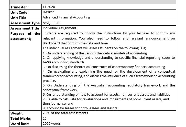 advanced financial reporting assignment