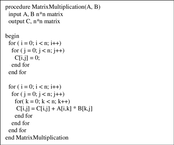 algorithm assignment