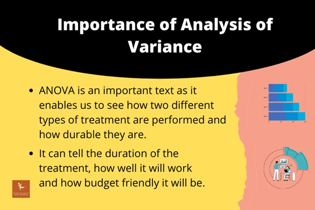 analysis of variance assignment help