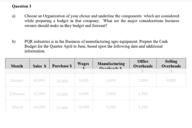 analysis of variance assignment online