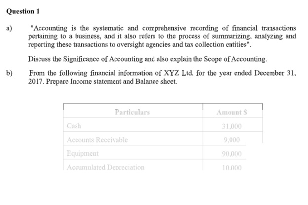 analysis of variance assignment