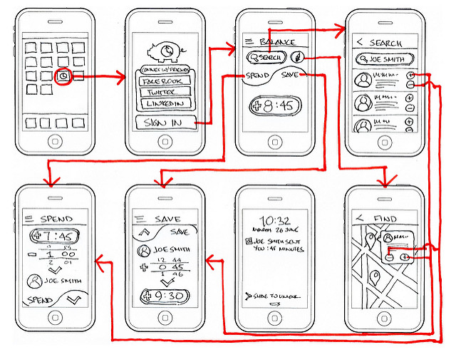 app developer assignment