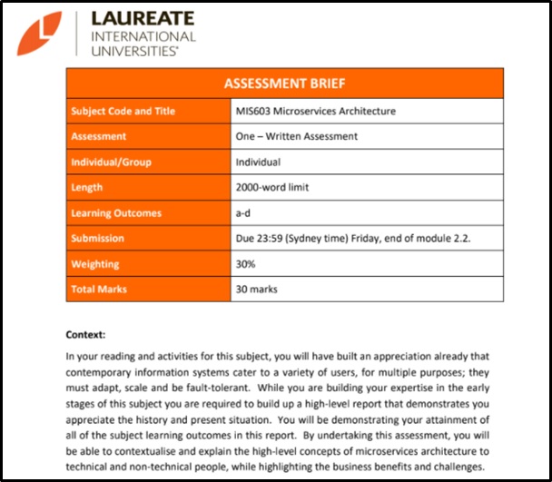 Architecture History Assessment Help