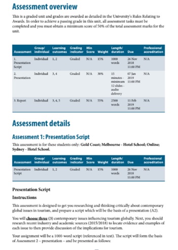 assignment overview