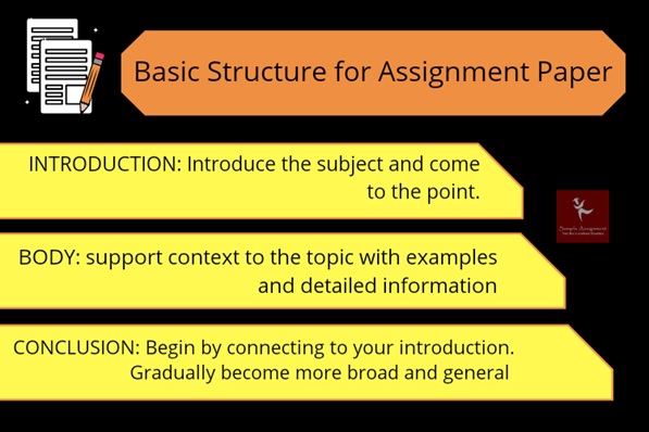 assignment paper help