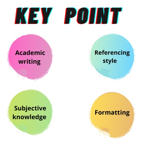 Audit Assurance Assignment Key Points