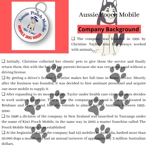 Aussie pooch mobile case study help