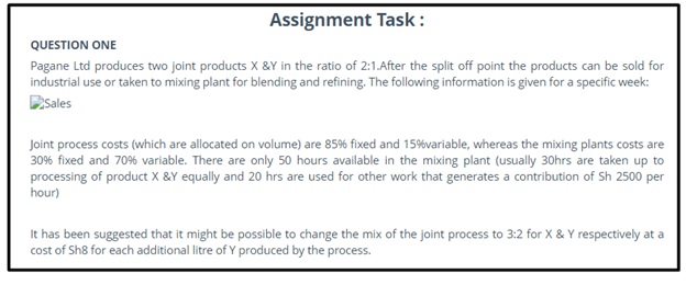 bachelor of accounting assessment help