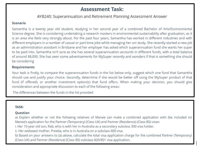 ba assignment sample