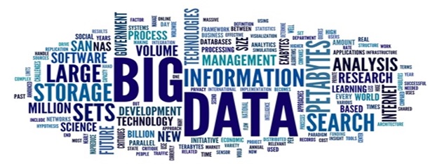 big data visualization assignment experts