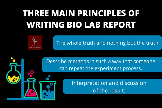 Bio Lab Report Writing Help