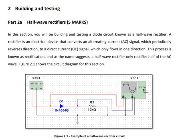 building and testing