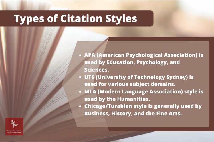 Types Of Citation Styles