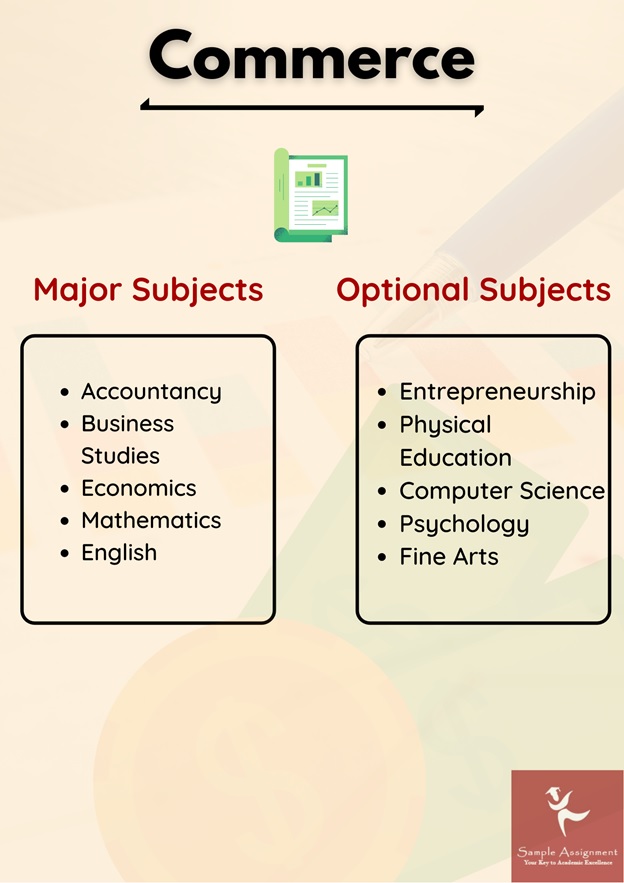 commerce assignment help