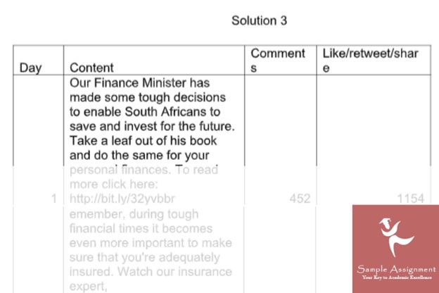 commercial law assignment sample online