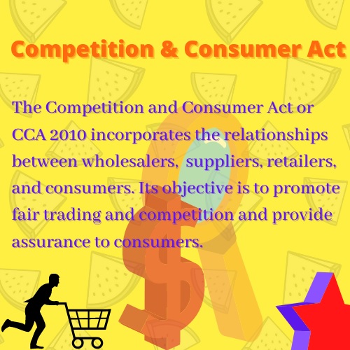 competition and consumer law assignment help