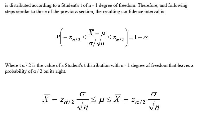 confidence intervals assignment help