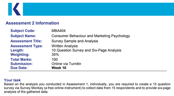 psychology assignment task sample