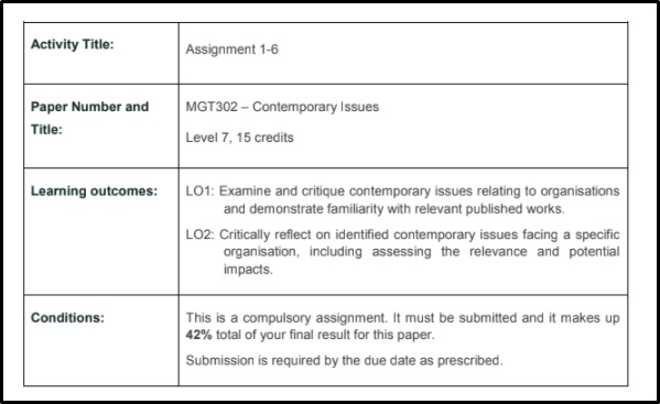 contemporary social assignment question