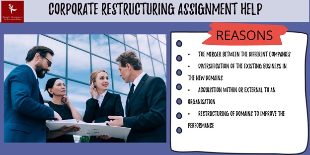 corporate restructuring assignment help